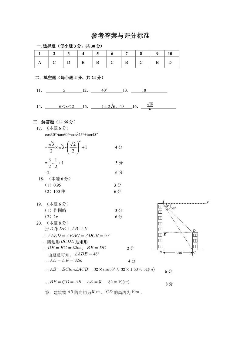 12.5鄞州区十二校初三联考数学试卷参考答案第1页