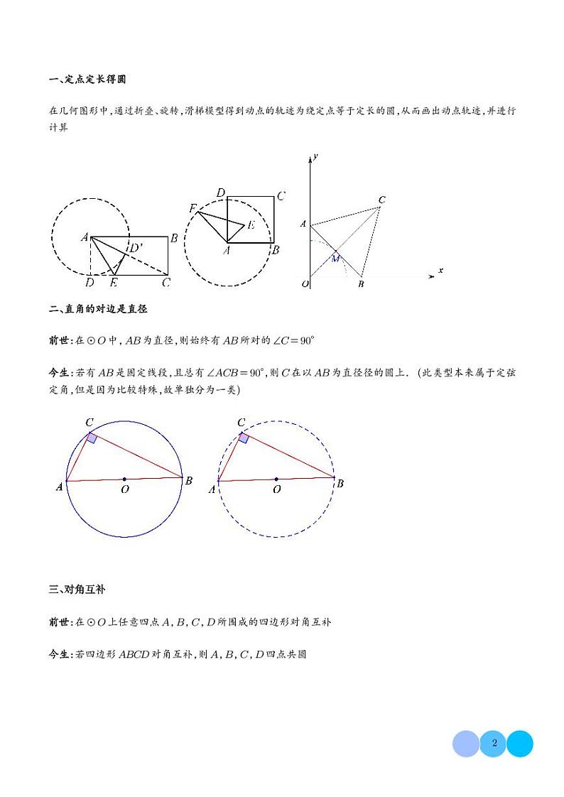 八种隐圆类最值问题，圆来如此简单（解析版）第2页