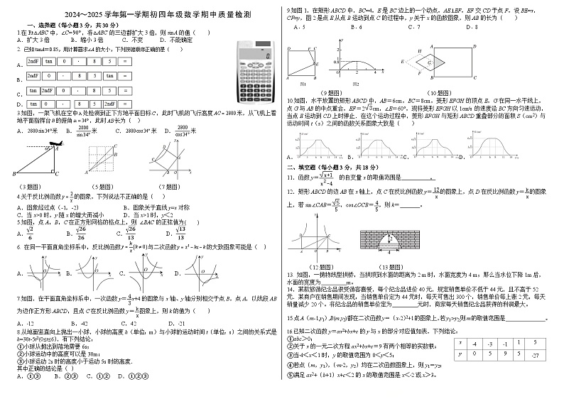 山东省威海市文登区第二中学（五四制）2024-2025学年九年级上学期期中考试数学试题第1页