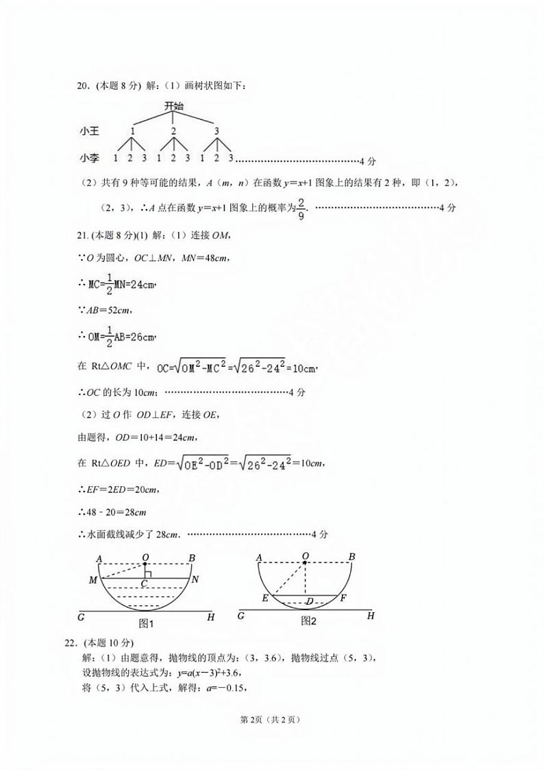 浙江J12共同体联盟校2024年九年级上学期期中考试数学答案第2页