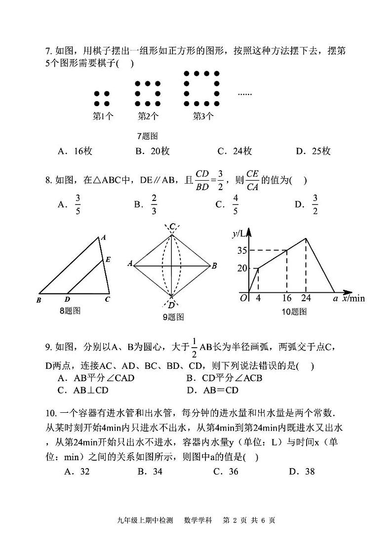 2024年哈尔滨市17中学九年级（上）期中考试数学试题及答案第2页