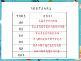 【新教材】人教版七年级上册数学5.3 实际问题与一元一次方程（第2课时）（课件+教案+同步练习）
