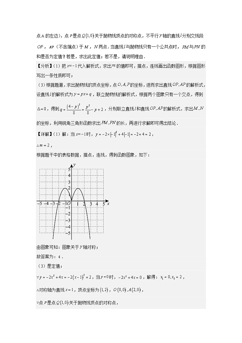 专题19 二次函数中定值、定点问题（教师版）-2024年中考数学二次函数压轴题第2页