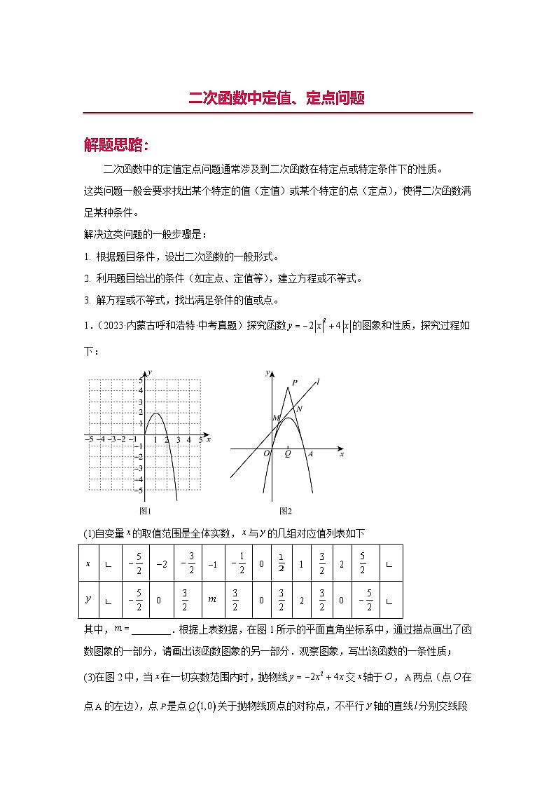专题19 二次函数中定值、定点问题（学生版）-2024年中考数学二次函数压轴题第1页