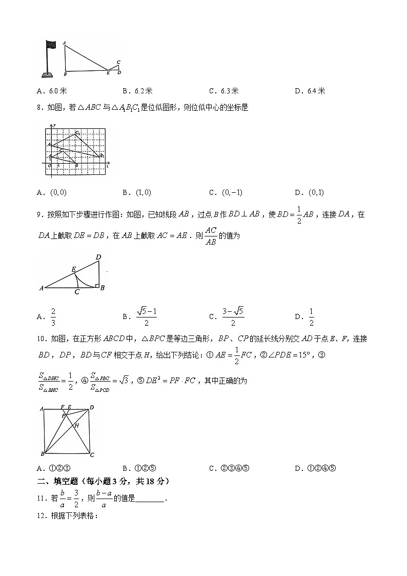 山东省菏泽市郓城县2024-2025学年上学期期中学业水平测试 九年级数学试题(无答案)第2页