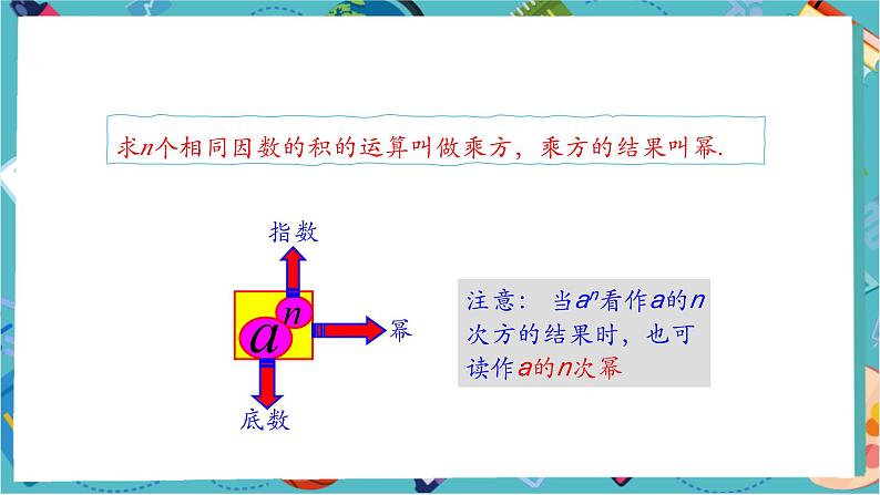 2.3.1.1 乘方-课件第8页