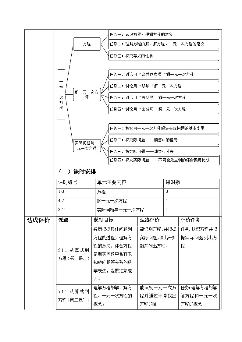 【新教材】人教版七年级上册数学第5单元：一元一次方程大单元教学设计第3页