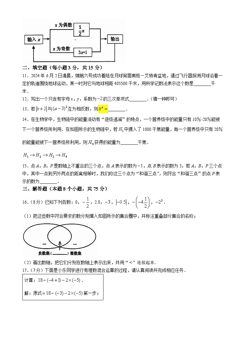 河南省南阳市邓州市2024—2025学年七年级上学期期中考试数学试卷第2页