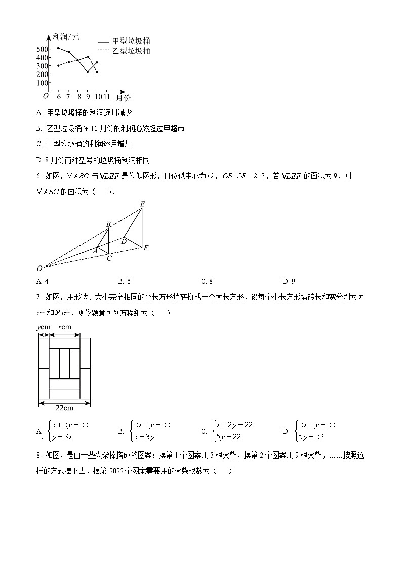 九年级上学期第二次月考数学试题 (19)第2页