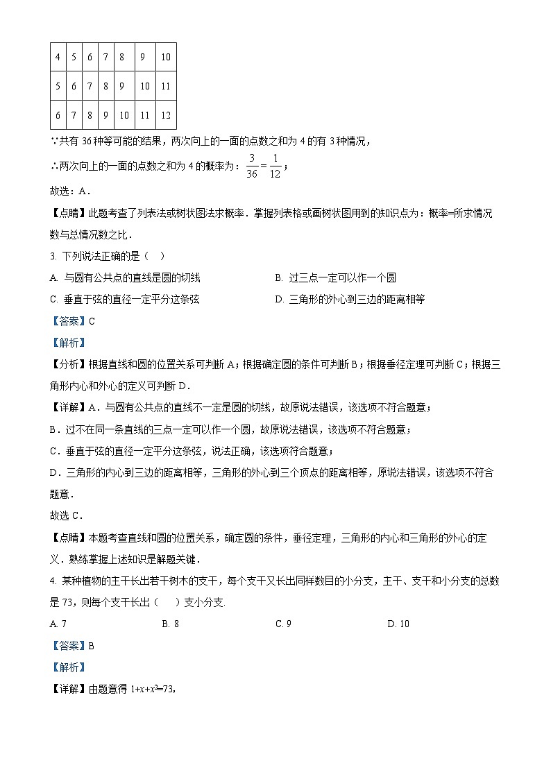 九年级上学期第二次月考数学试题 (26)第2页