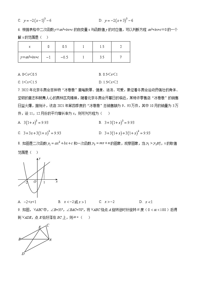 九年级上学期第一次月考数学试题 (8)第2页