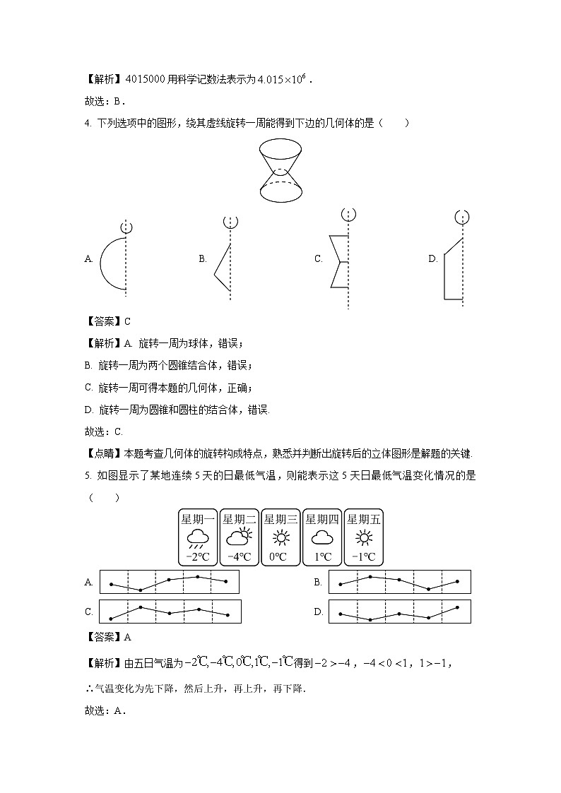山东省青岛市城阳区2024-2025学年七年级上学期11月期中数学试卷第2页