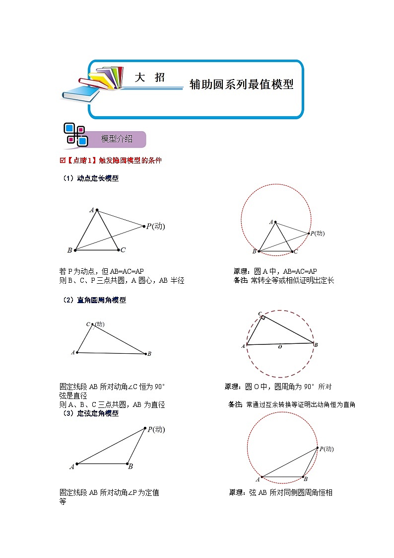 模型24 辅助圆系列最值模型（解析版）第1页