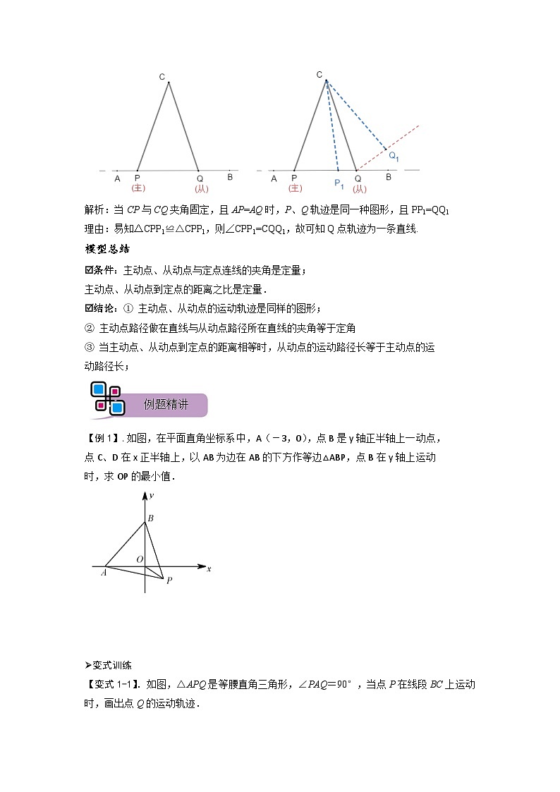 模型21 瓜豆原理之直线型（原卷版）第2页