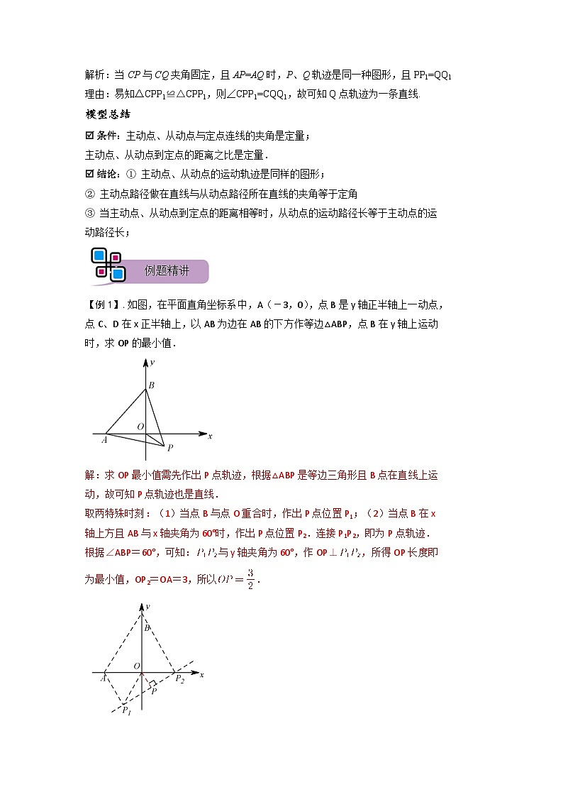 模型21 瓜豆原理之直线型（解析版）第2页