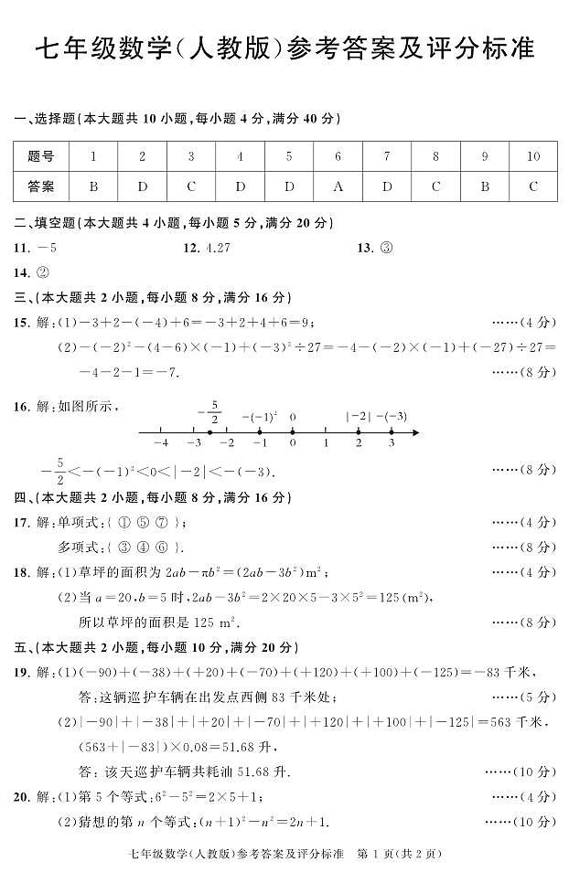 安徽省淮南市凤台县部分学校2024~2025学年七年级上学期期中数学试卷01