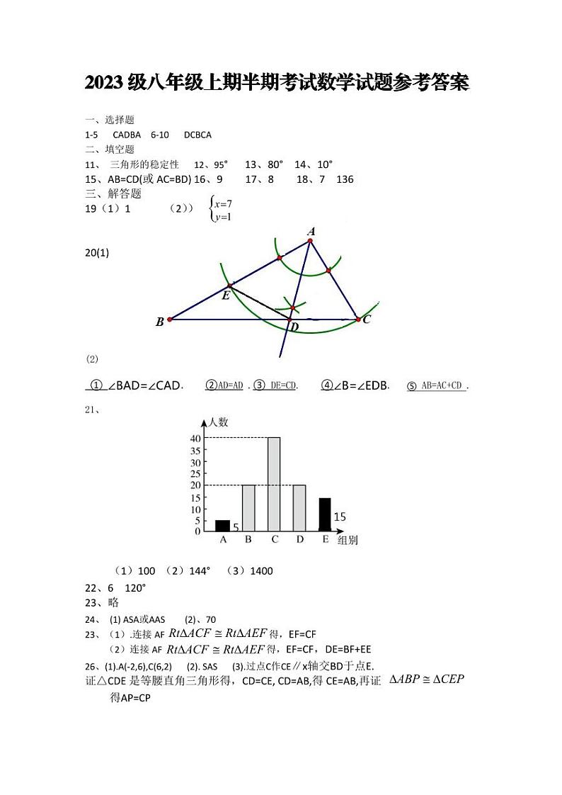 2023级八年级上期半期考试数学试题参考答案(1)第1页