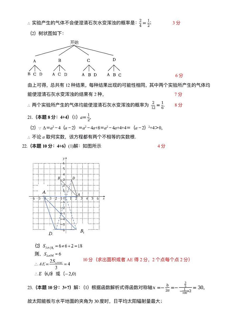 福建省泉州第五中学2024-2025学年九年级上学期11月期中考试数学试题02