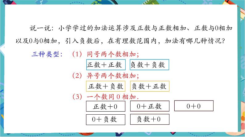 2.1.1 有理数的加法（第一课时）-课件第4页