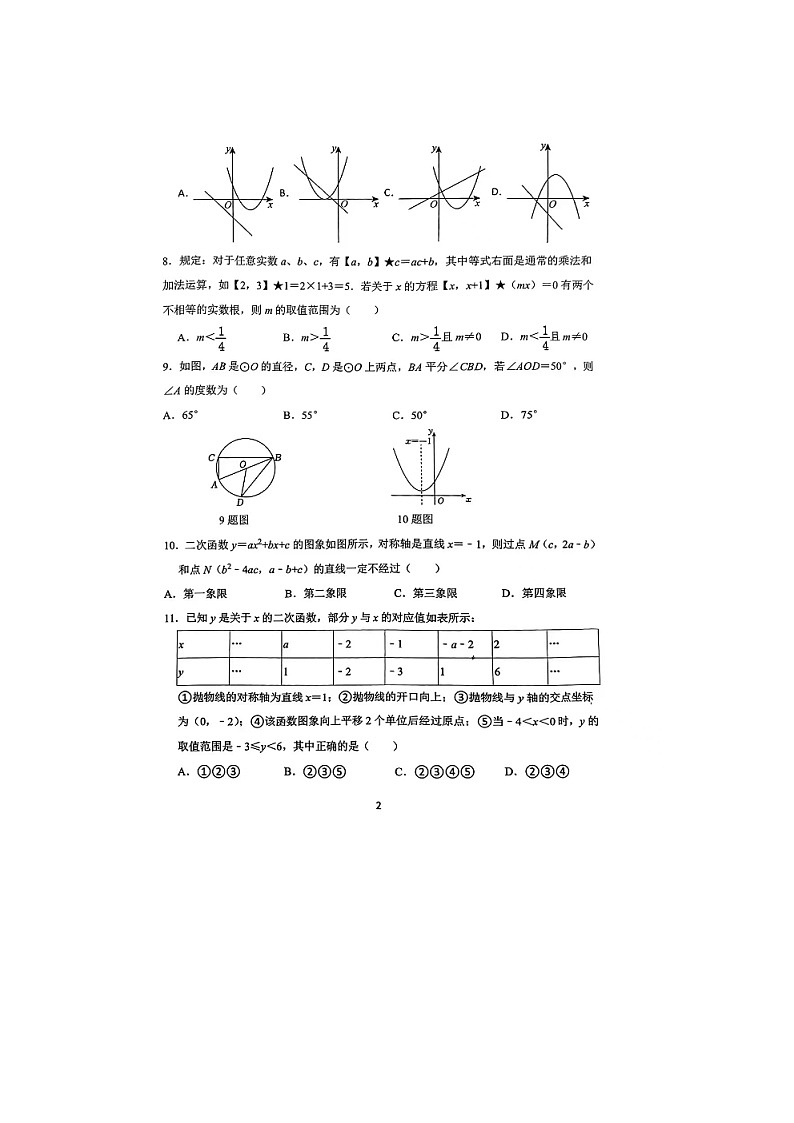 山东省庆云县2024-2025学年9年级上学期期中数学试题第2页