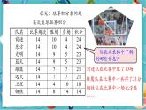 【新教材】人教版七年级上册数学5.3 实际问题与一元一次方程（第3课时）（课件+教案+同步练习）