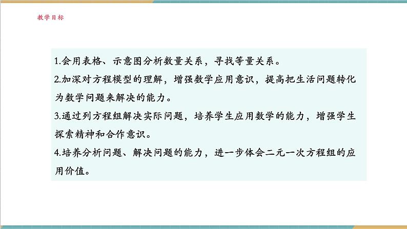 3.7.2 二元一次方程组的应用（2）课件第2页