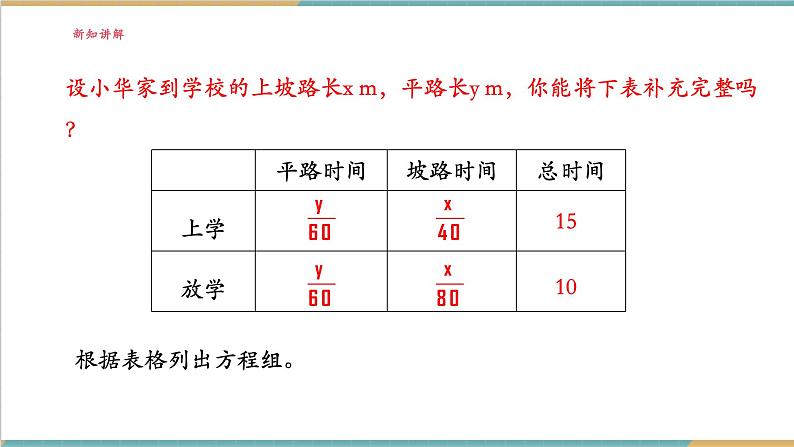 3.7.2 二元一次方程组的应用（2）课件第6页