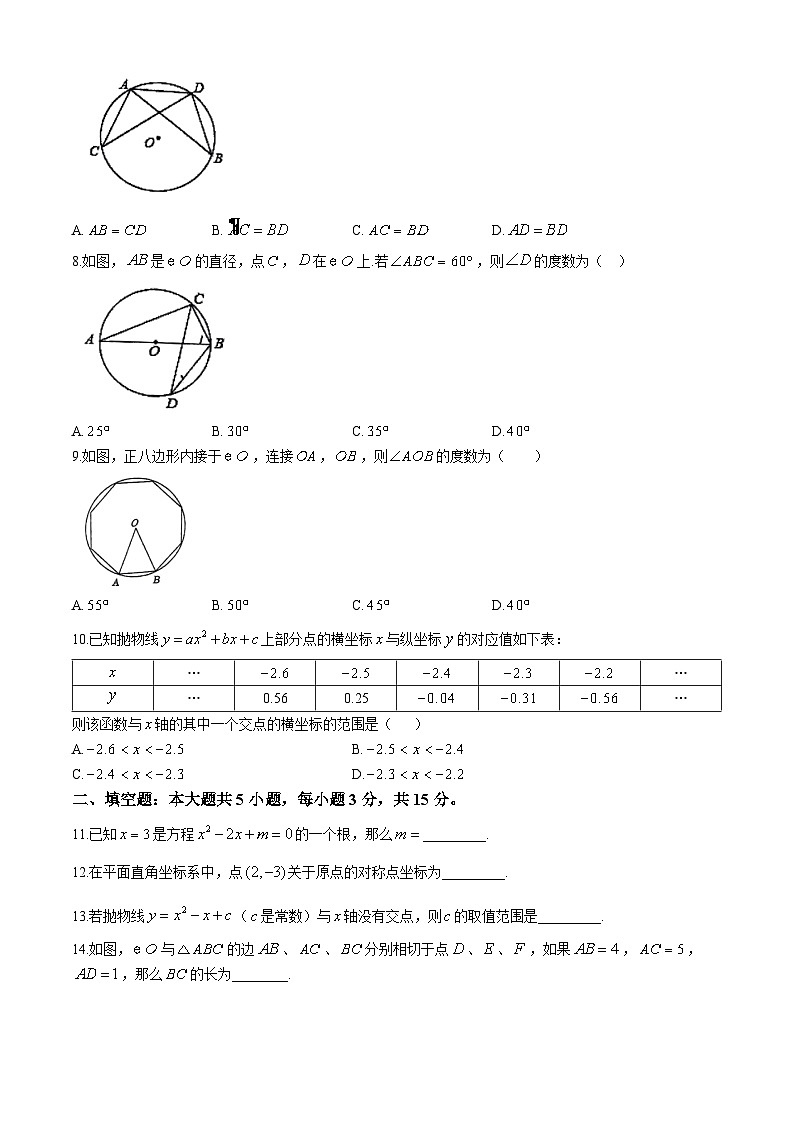 广东省 东莞市石排中学2024-2025学年上学期九年级数学期中试卷(无答案)第2页