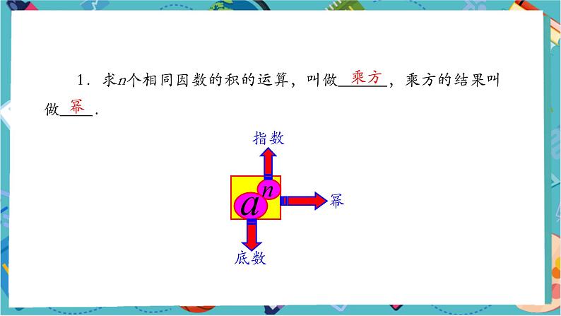 2.3.1.2有理数的混合运算-课件第4页