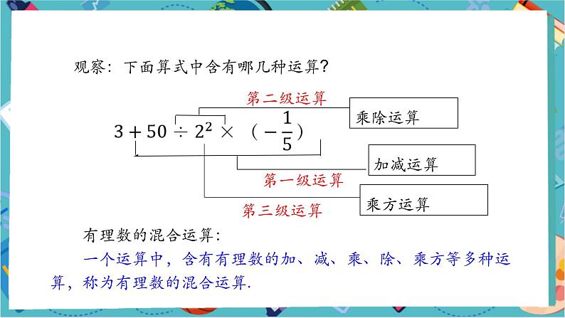 2.3.1.2有理数的混合运算-课件第6页