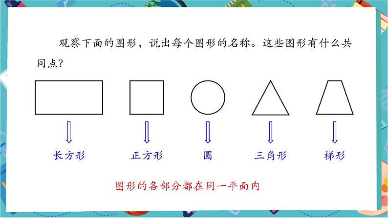 6.1.1 立体图形与平面图形（第一课时）-课件第7页