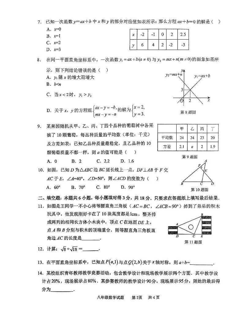 山东省枣庄市峄城区2023—2024学年 八年级上学期期末质量检测数学试题第2页