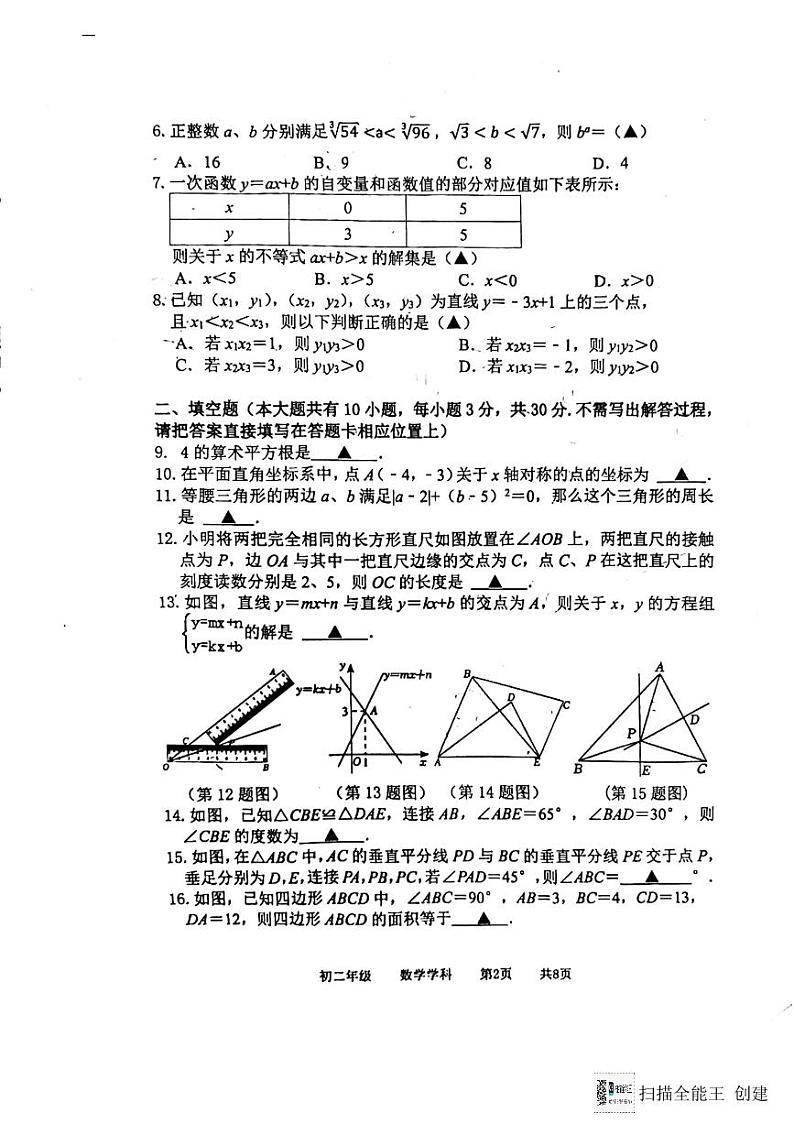 江苏省扬州市梅岭中学教育集团2023-2024学年八年级上学期1月期末数学试题第2页