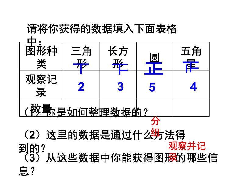 京改版数学七年级下册9.2《数据的收集与整理》课件06