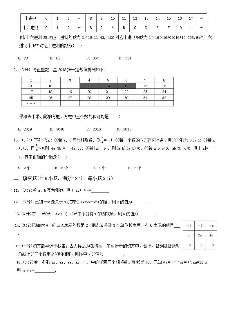 湖北省武汉市武昌区部分学校2024-2025学年上学期期中联考七年级数学试题第2页