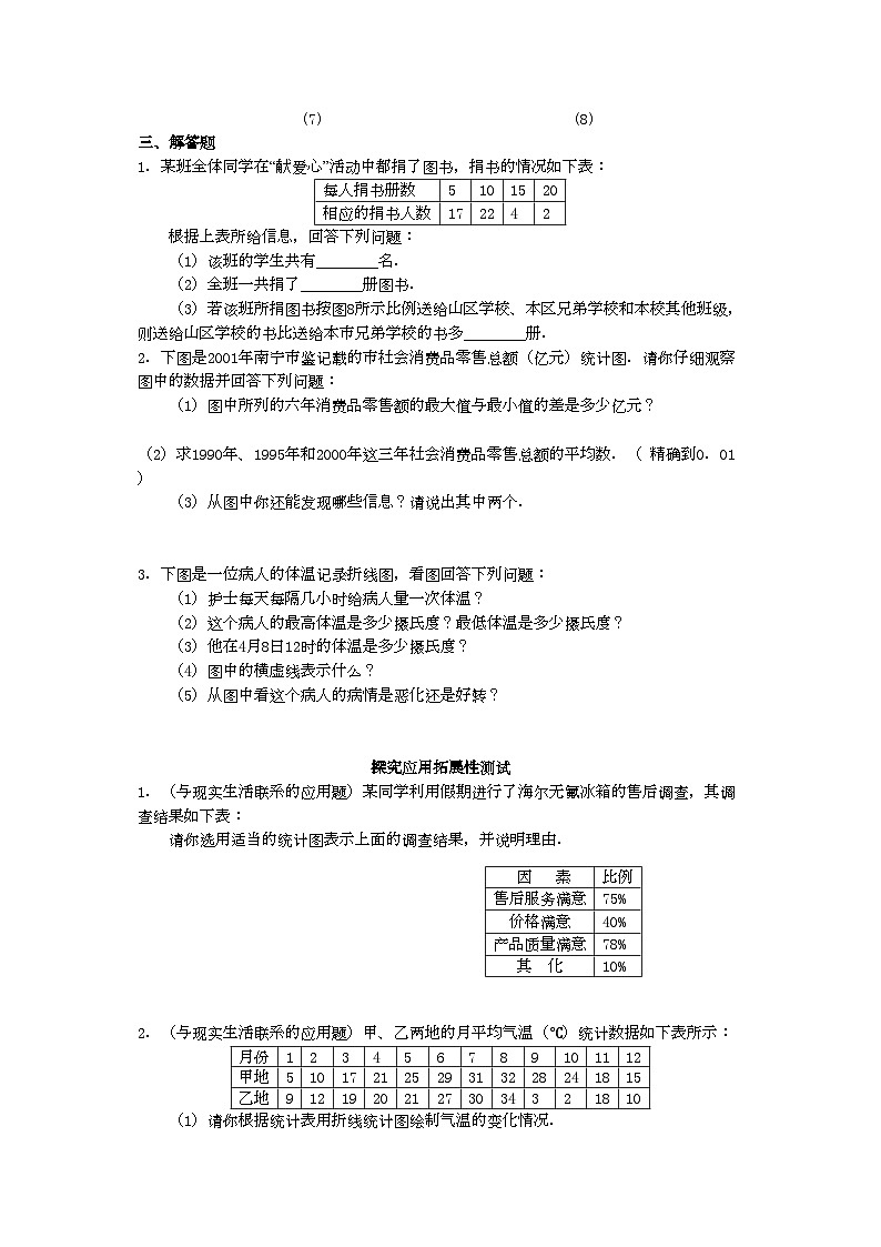 2022年七年级数学上册62统计图同步练习湘教版第2页