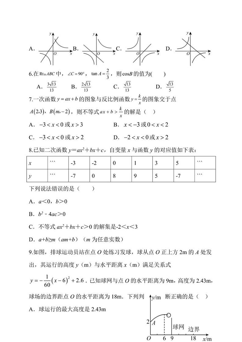 山东省威海荣成市16校联盟（五四制）2024～2025学年九年级上学期期中考试数学试题（含答案）第2页