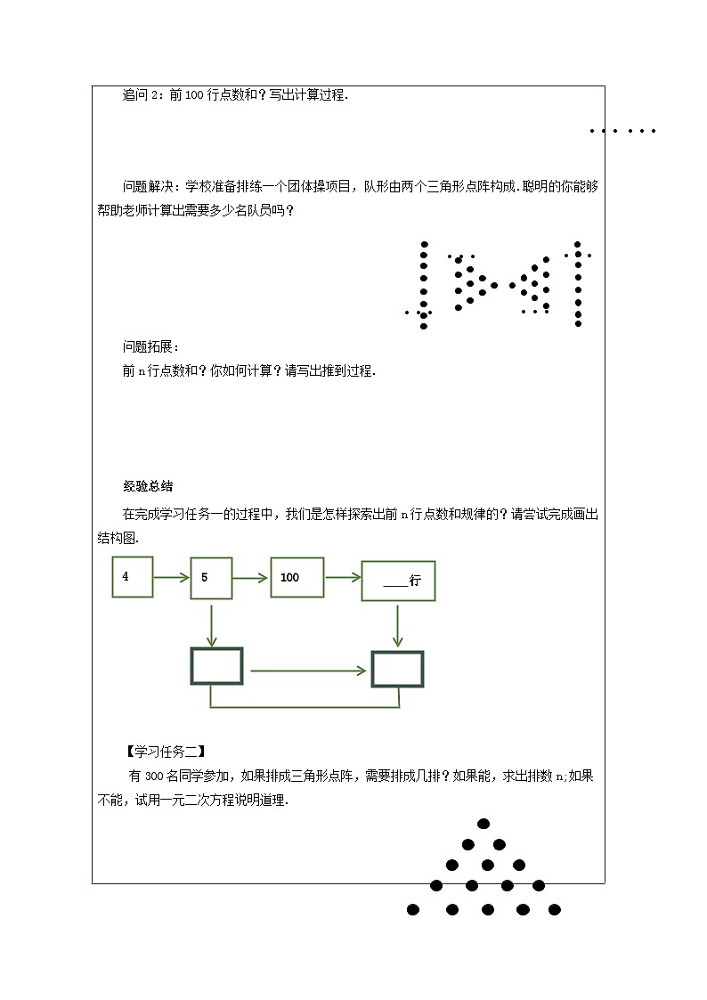 人教版数学九年级上册第21章 一元二次方程 数学活动三角点阵中前n行的点数计算教学设计（表格式）02