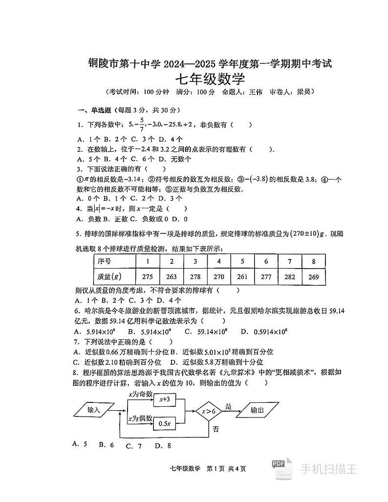 七年级数学期中第1页