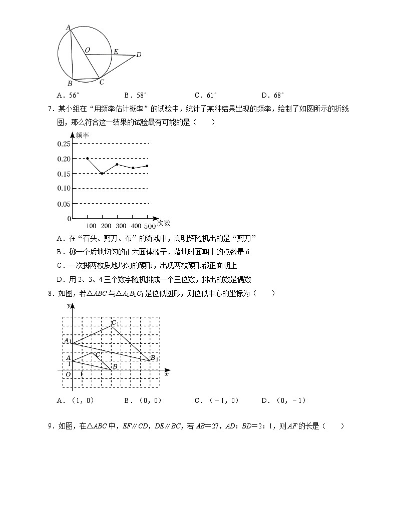 辽宁省辽阳市灯塔市2024-2025学年九年级上学期11月期中考试数学试题第2页