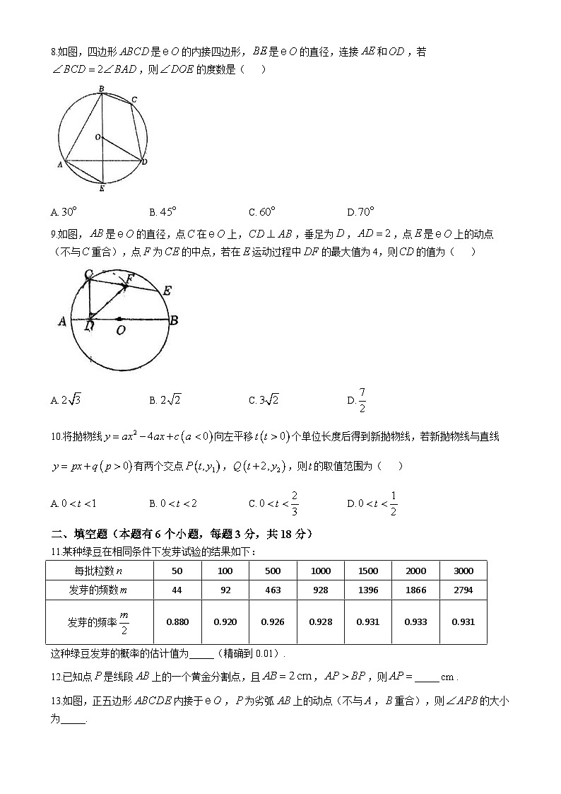 浙江省杭州市文华中学、紫金港中学、十五中崇德四校联考2024-2025学年上学期九年级期中数学试卷(无答案)第2页