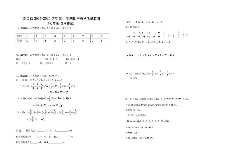 新疆维吾尔自治区昌吉回族自治州奇台县2024-2025学年七年级上学期数学期中试卷答案第1页