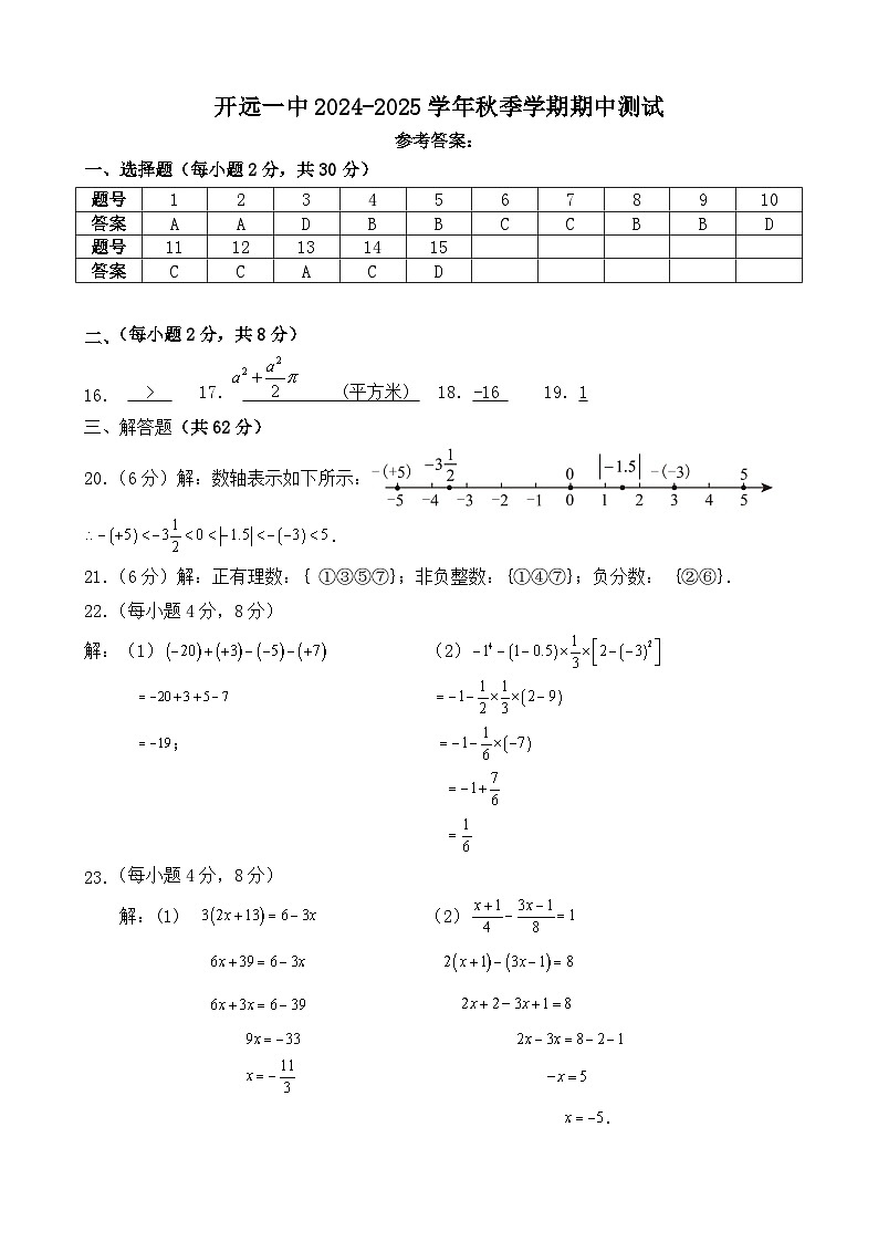 2024-2025学年秋季学期期中测试参考答案第1页