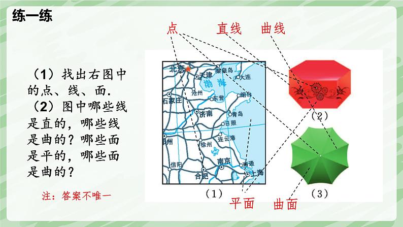 1.1 生活中的立体图形（第2课时）-七年级数学上册同步备课课件（北师大版2024）07