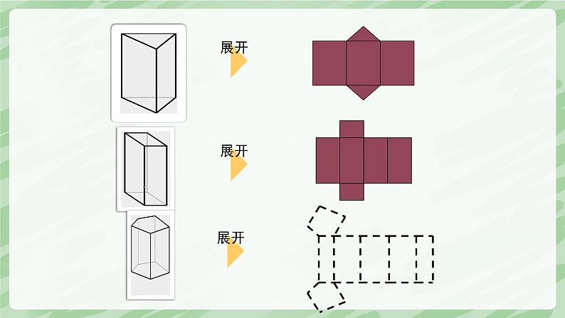 1.2 从立体图形到平面图形（第2课时）-七年级数学上册同步备课课件（北师大版2024）第6页