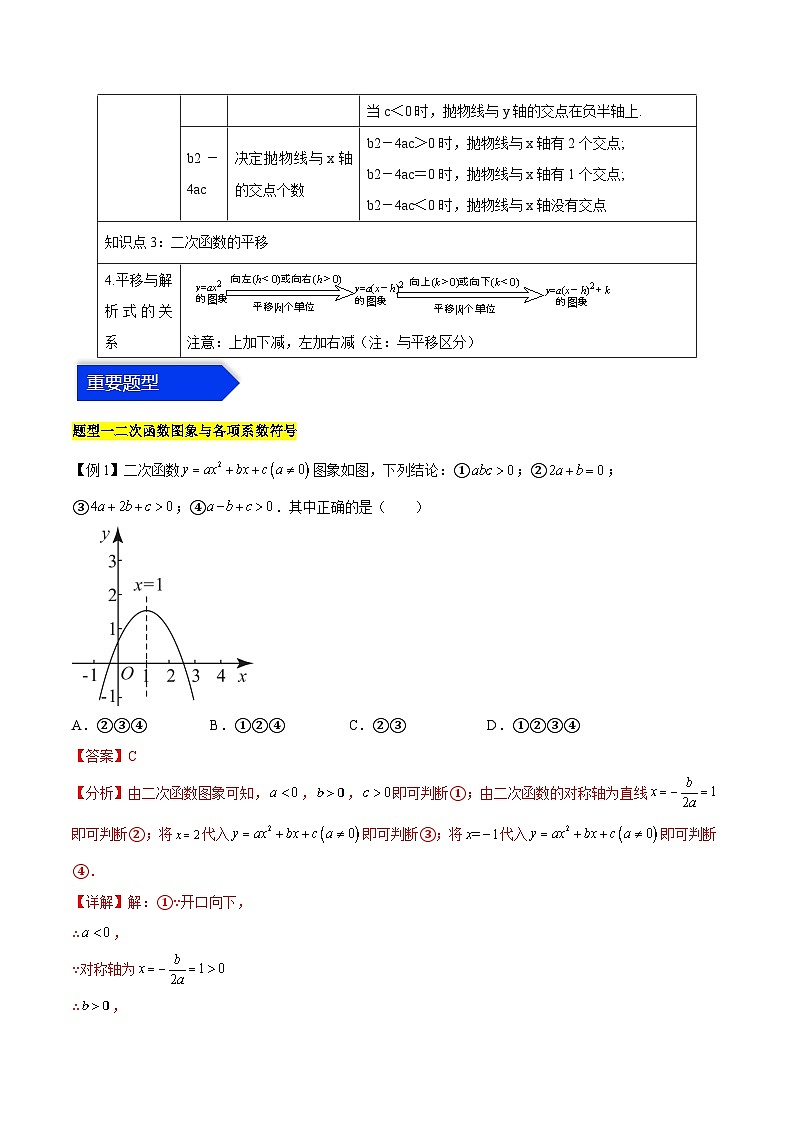 第二十二章 二次函数（知识归纳+题型突破）（八大题型，100题）（解析版）第3页