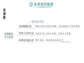 初中数学新人教版七年级上册第一章《有理数》整理复习作业课件（2024秋）