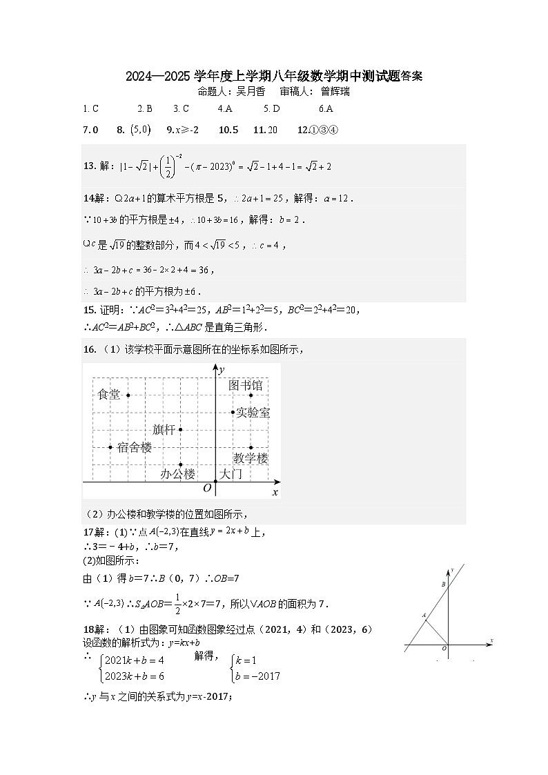 江西省抚州市临川区2024-2025学年八年级上学期11月期中联考数学试题01