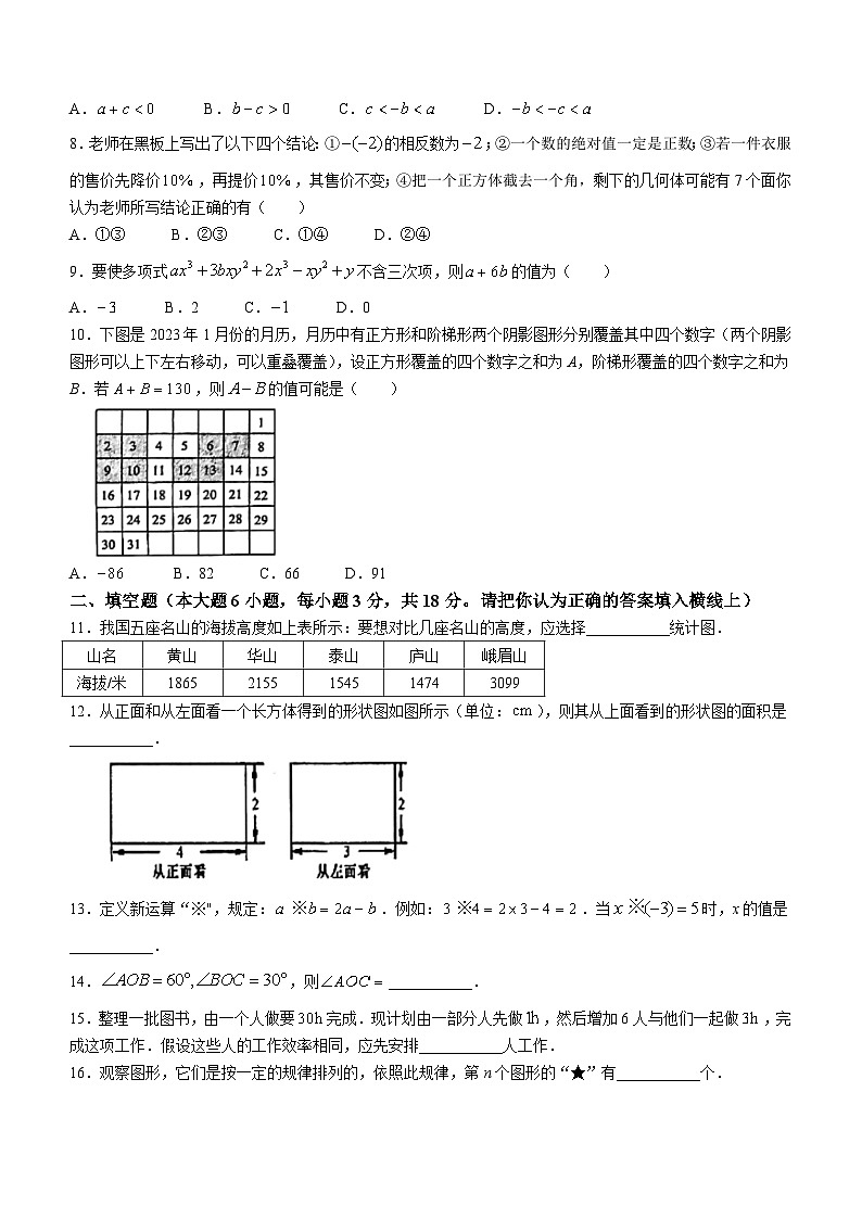 2023-2024学年安徽省宿州市埇桥区教育集团七年级（上）期末数学试卷第2页