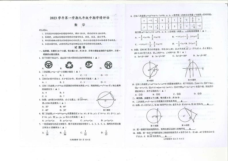 杭州余杭区九年级数学第1页